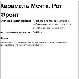 Карамель Мечта 1 кг