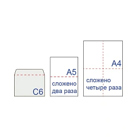 Конверт Ряжский С6 (114x162 мм) 80 г/кв.м белый декстрин (1000 штук в упаковке)