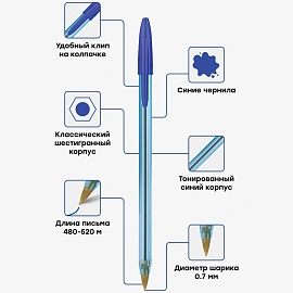 Ручка шариковая OfficeSpace "LC-Blue" синяя, 0,7мм