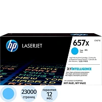 Картридж лазерный HP 657X CF471X голубой оригинальный повышенной ёмкости
