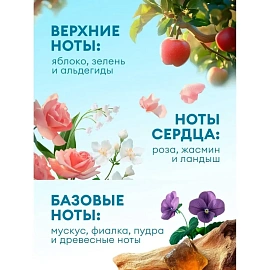 Кондиционер для белья Grass Eva sensitive 5 л (концентрат)