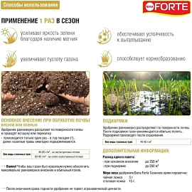 Удобрение для садовых растений и культур Bona Forte Газонное 10 кг