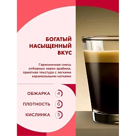 Кофе в капсулах для кофемашин Coffesso Classico Italiano (40 шт. в упаковке)