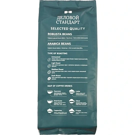 Кофе молотый Деловой Стандарт Aroma Americano 250 г (пакет)